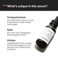 Image 4 for Salicylic Acid 02% Face Serum 30ml