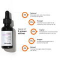 Image 3 for Hair Density Serum 18% Hair Serum 30ml