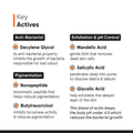 Image 4 for Nonapeptide + Aha 6% Underarm Roll-On 40ml