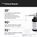 Image 3 for Alpha Arbutin 02% Face Serum 30ml