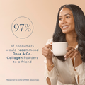 Image 5 for Collagen Creamer Manuka Honey 340 g