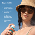 Image 2 for Clear Sunscreen Spray Guava Mango Spf50 177ml