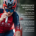 Image 4 for SiS GO Energy + Caffeine Gel Berry 60ml