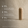 Image 2 for True Ashwagandha 60 Capsules