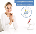 Image 5 for Infrared Lamp With Digtal Timer White Il35