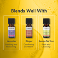 Image 5 for Lemon Organic Pure Essential Oil 9ml