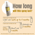 Image 3 for - Amber & Sandalwood Natural Deodorant Refillable Spray 100ml