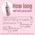 Image 3 for - Peony Blossom Natural Deodorant Refillable Spray 100ml