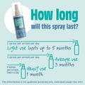 Image 3 for - Ocean & Coconut Natural Deodorant Refillable Spray 100ml