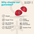 Image 3 for Health & Vitality with Vitamin B, C & D 60 Gummies