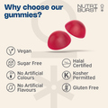 Image 3 for Men's Multivitamin 60 Gummies