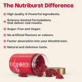Image 5 for Hair, Skin & Nails with Biotin & Vitamin C 60 Gummies