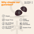 Image 3 for Triple Immunity with Vitamin C, D & Zinc 60 Gummies