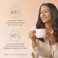 Image 3 for Dairy-Free Collagen Creamer Caramel 340g