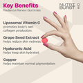 Image 2 for Radiance Renew Collagen & Vitamin C 60 Gummies