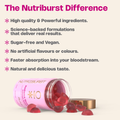 Image 5 for Radiance Renew Collagen & Vitamin C 60 Gummies