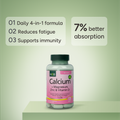Image 4 for Calcium Magnesium Vitamin D & Zinc 120 Tablets