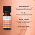 Image 3 for May Chang Pure Essential Oil 9ml