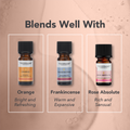 Image 5 for Vetiver Pure Essential Oil 9ml