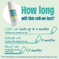Image 3 for - Unscented Natural Deodorant Roll-on 75ml