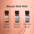Image 5 for Ginger Organic Pure Essential Oil 9ml