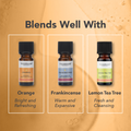 Image 5 for Grapefruit Organic Pure Essential Oil 9ml
