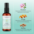 Image 3 for Total De-Stress Massage & Body Oil 100ml
