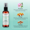 Image 3 for Total De-Stress Moodfix Mist 100ml