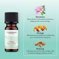 Image 3 for Total De-Stress Diffuser Oil 9ml