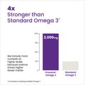 Image 4 for PROCEIVE® Omega 3 60 Capsules