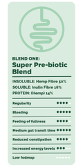 Image 2 for Happy gut super pre-biotic blend - 400g