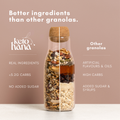 Image 3 for Keto Granola Raspberry 300g