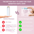 Image 3 for Be KIND! Fragrance Free 2in1 Shampoo & BodyWash Bar 50g
