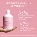 Image 3 for Deluxe Marine Collagen 12500mg Berry Flavour 500ml 20 Doses