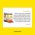 Image 5 for Bright Days CBD 30mg 30 Gummies