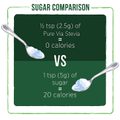 Image 3 for Granulated Stevia 250g