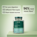 Image 4 for High Fibre Blend 90 Capsules