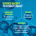 Image 5 for Liquid I.V. Hydration Electrolyte Powder Mix Tropical Punch 6 Sachets