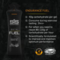 Image 3 for SiS Beta Fuel Energy Gel Orange 40g