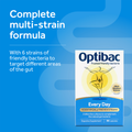 Image 3 for Every Day Food Supplement 30 Capsules