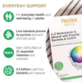 Image 5 for Pro-Ven Biotic A-Z Multi-Vitamin 30 Capsules