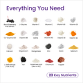 Image 5 for ® Every Mum 60 Capsules
