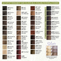 Image 4 for Permanent Hair Colour Gel 3WN (Radiant Nature Dark Brown)