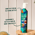 Image 5 for Faith In Nature Body Wash Coconut 500ml Aluminium