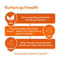 Image 5 for 3-in-1 Biotic Blend Multivitamin for Kids Strawberry Flavoured 30 Gummies