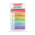 Image 2 for Contraceptive Multivitamin Support 60 Tablets