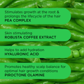 Image 3 for Get Set Grow Thickening Conditioner 250ml