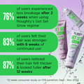 Image 4 for Get Set Grow Thickening Conditioner 250ml