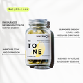 Image 3 for The Tone Capsules 60 Capsules
