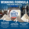 Image 4 for Critical Whey Professional Protein Lemon Cheesecake 2kg (67 Servings)